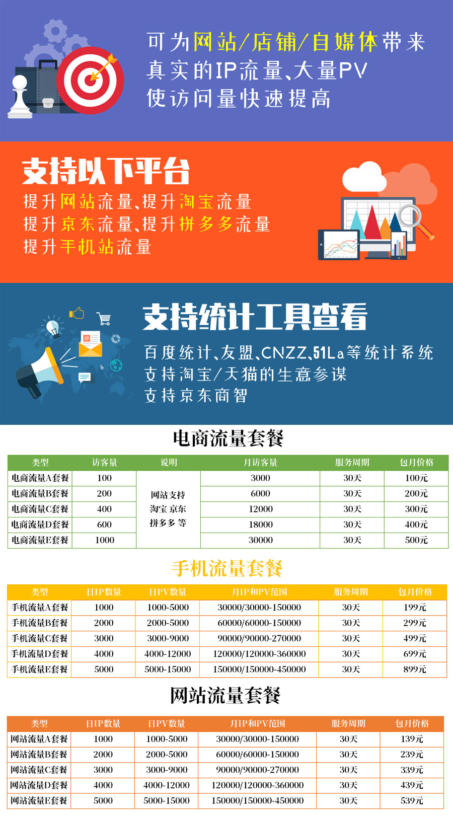 流量提升.jpg