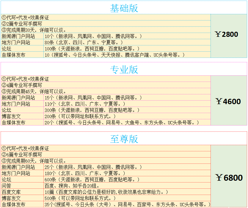 霸屏价格.png