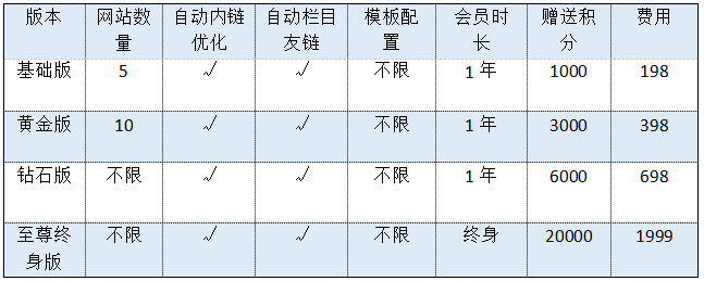 企客推.png